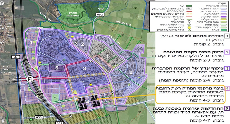 בנימינה – שכונת הבורג'