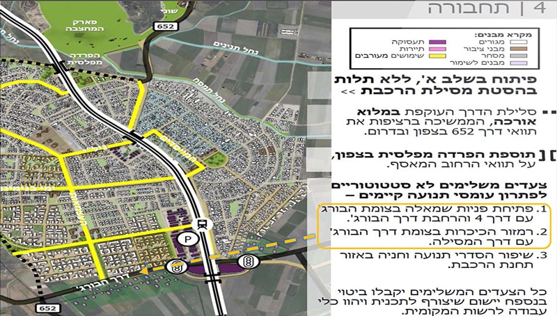 בנימינה – שכונת הבורג'